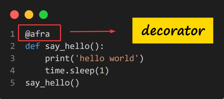 Step-by-Step Guide to Python Decorators: Learn with Clear and Simple Examples