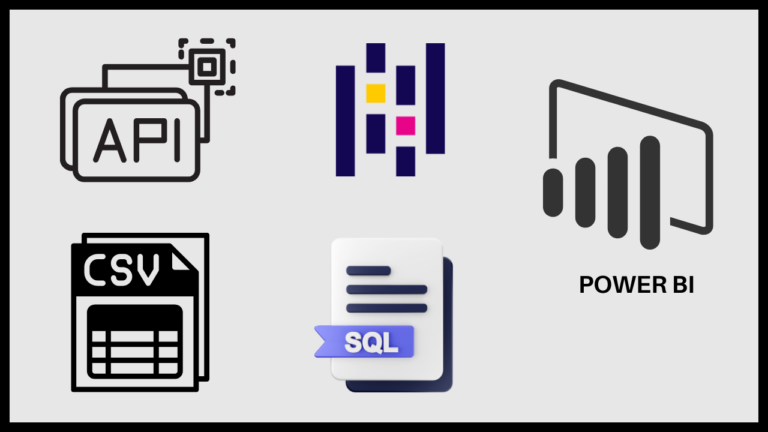 End-to-End Data Analysis | ELT | Kaggle API |Pandas Data Cleaning | PostgreSQL Data Analysis | Power BI Dashboards