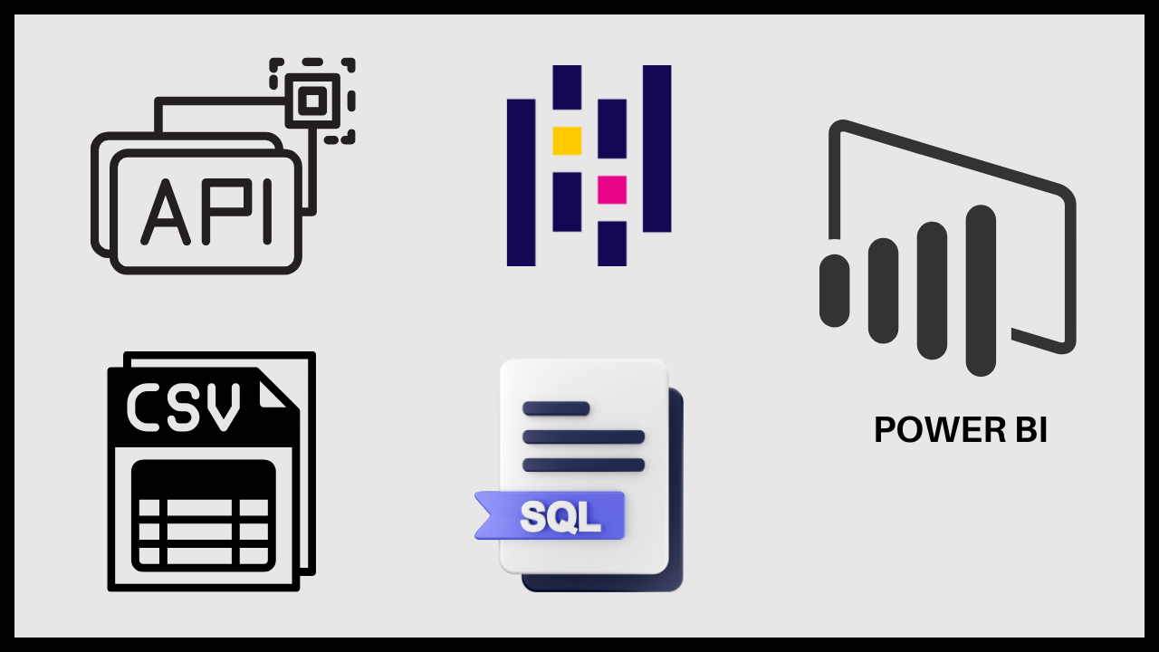 Read more about the article End-to-End Data Analysis | ELT | Kaggle API |Pandas Data Cleaning | PostgreSQL Data Analysis | Power BI Dashboards